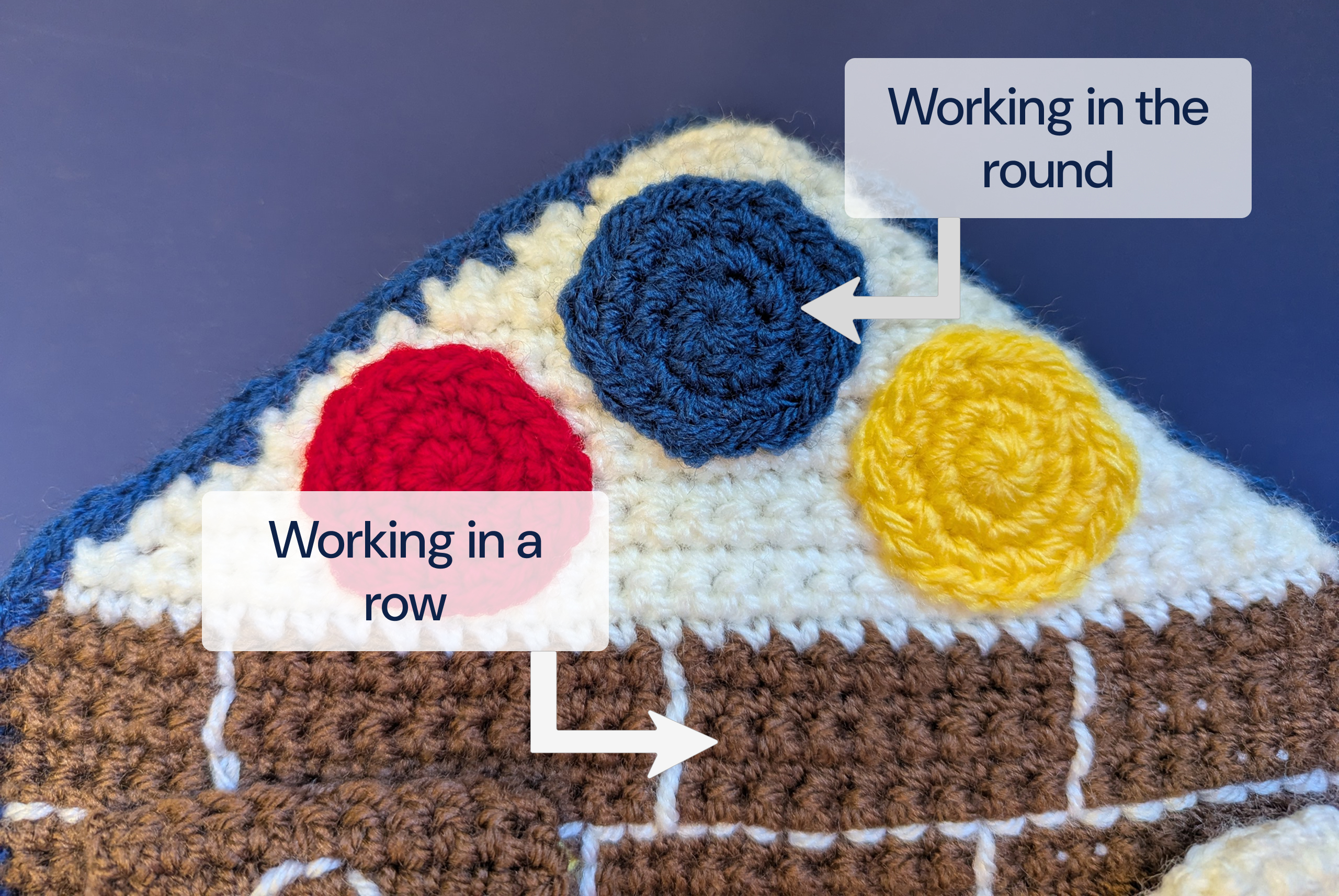 Close-up of a crochet piece showing rows worked flat across a brown section and rounds worked in circles for the colored dots on top